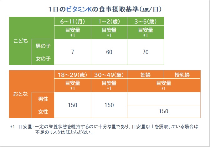 95 が水分 夏バテ対策におすすめな薬味みょうがの栄養 効能とは Nomina